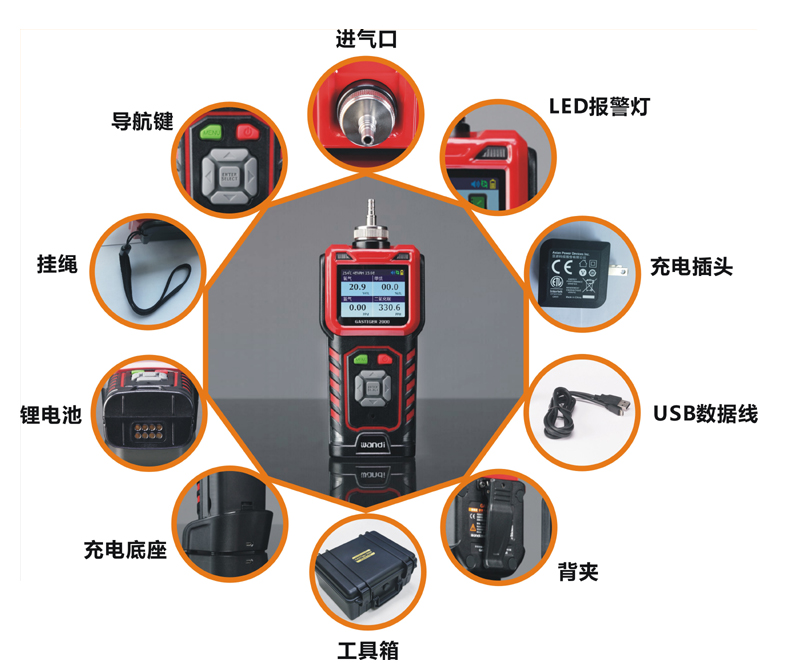 糧庫(kù)磷化氫氣體報(bào)警器