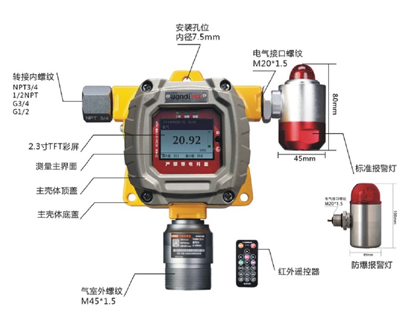 可燃?xì)怏w探測器介紹